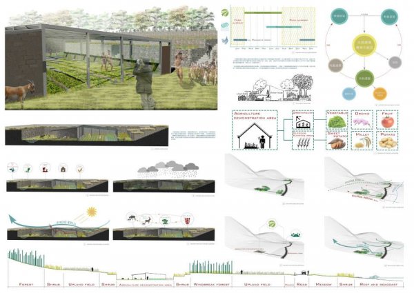 蘭嶼東岸生態與達悟族生活空間廊道規劃設計4.jpg